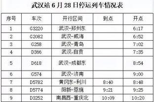 开云官方app登录入口截图4